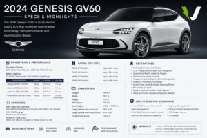2024 genesis gv60 specs