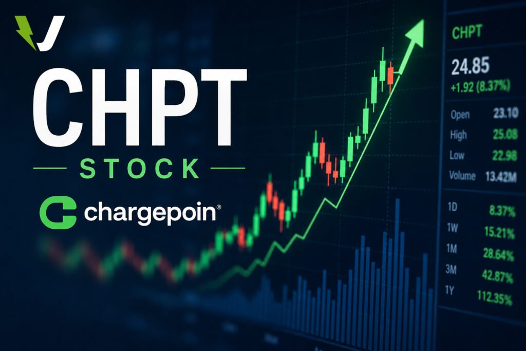 chpt stock